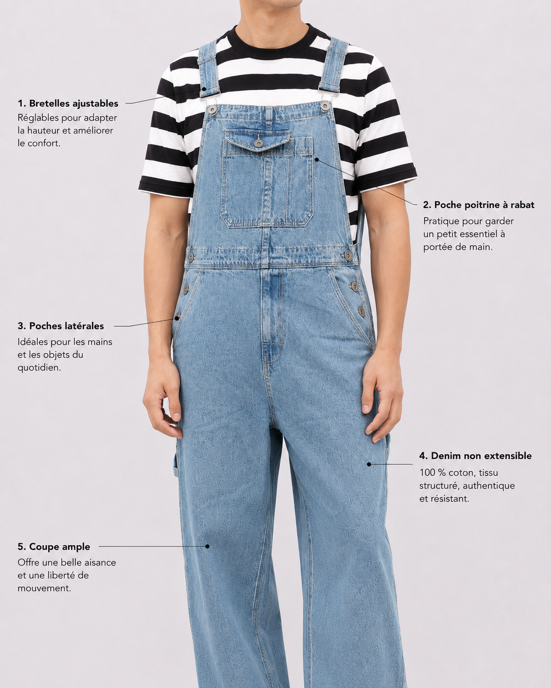 Salopette Denim Workwear Grande Taille